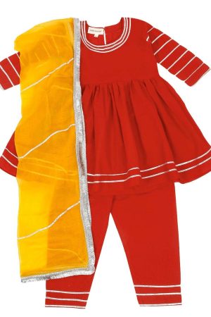 Red Suit With Dupatta