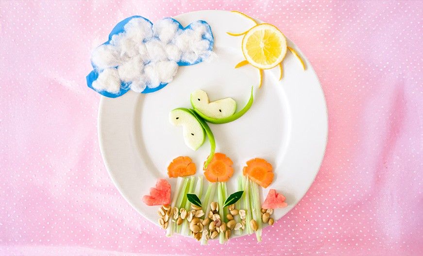 Healthy Plate for Kids